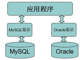 開源社區(qū)的橋梁 Roger 的個人空間與中文開源技術(shù)交流平臺